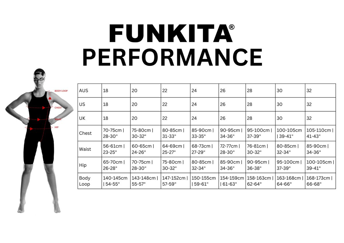 Funkita Apex Viper Secure Performance Swimsuit – SportySwim