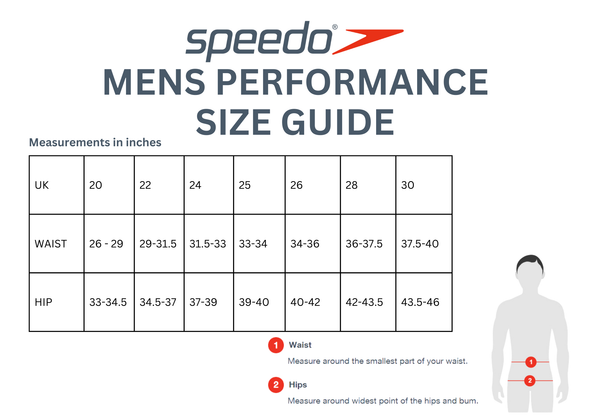 Speedo Fastskin LZR Valor 2.0 Jammer